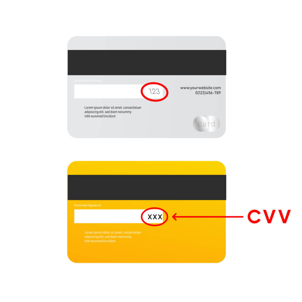 Credit Card CVV