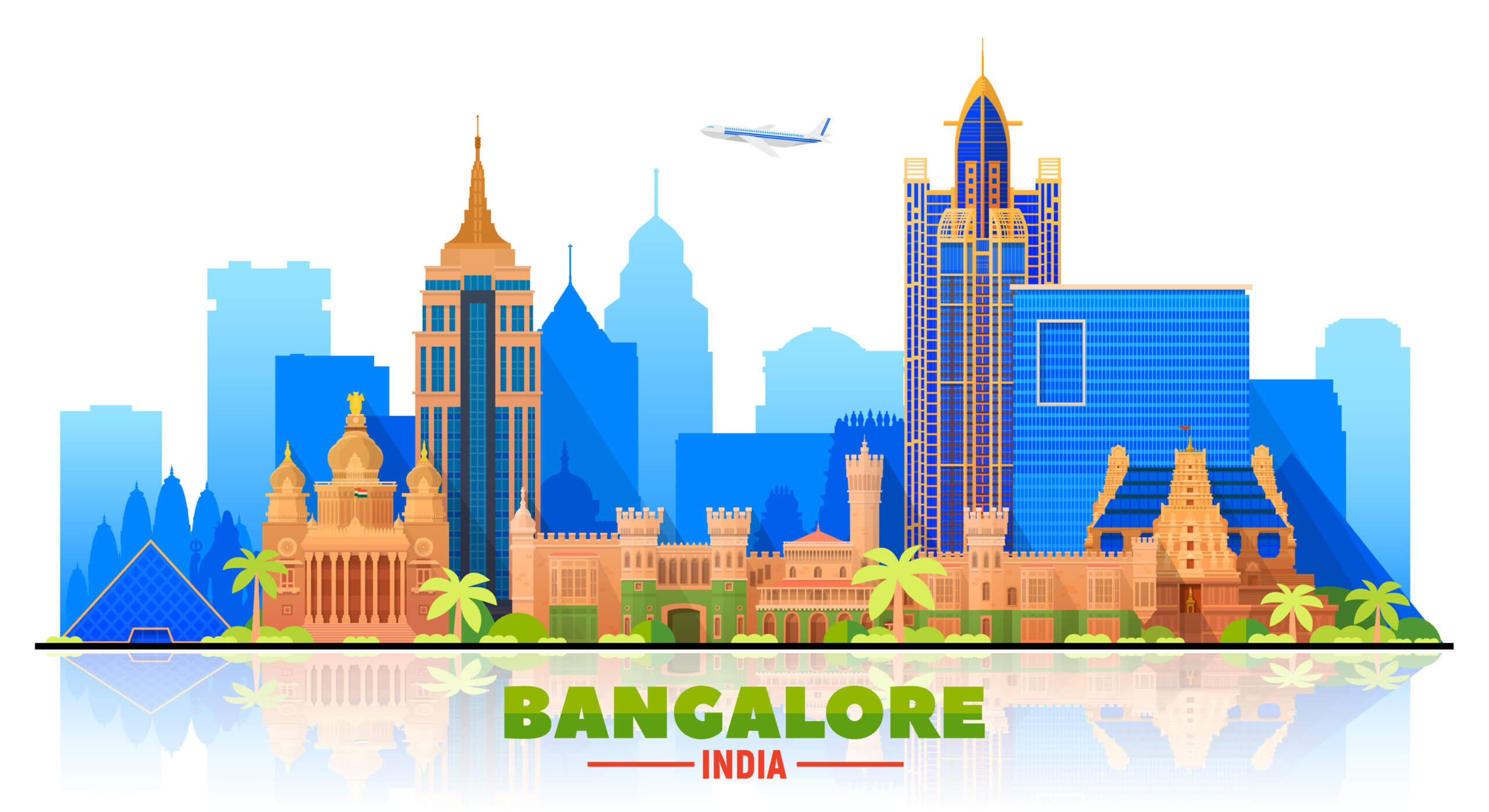 cost of living in bangalore