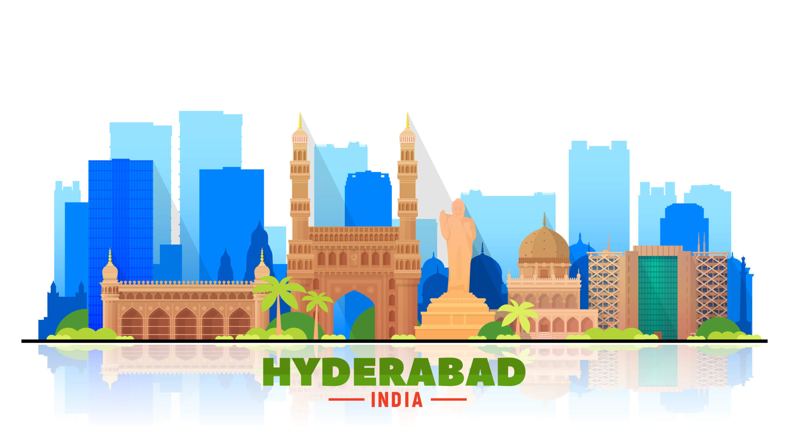cost of living in hyderabad
