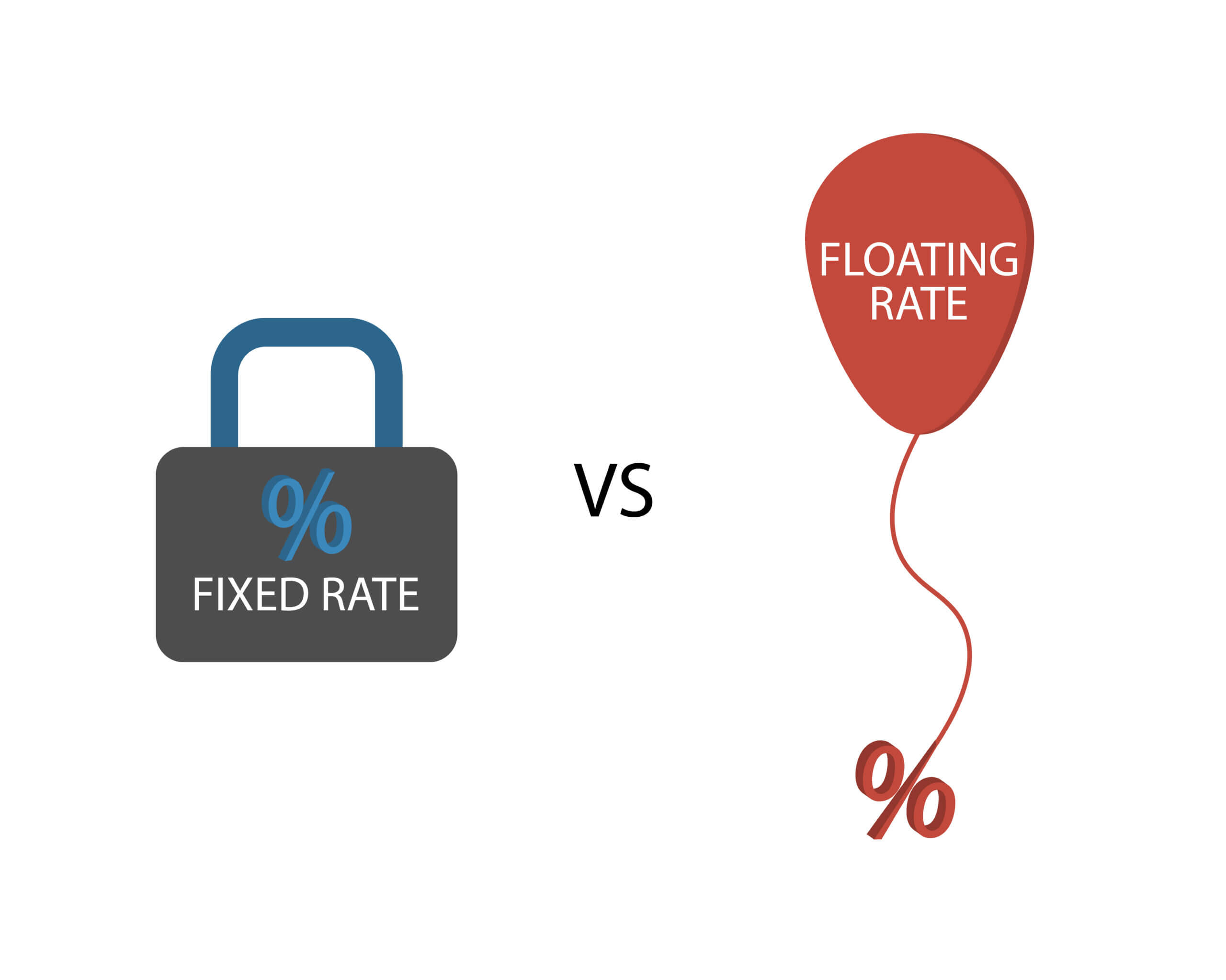 fixed vs floating interest rate